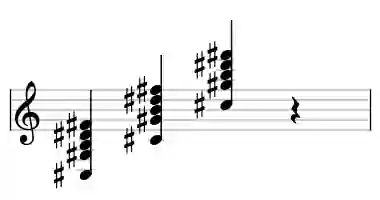 Sheet music of C# 11 in three octaves